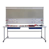 Учебный комплект лабораторного оборудования «Рабочее место электромонтажника» - fgospostavki.ru - Апрелевка