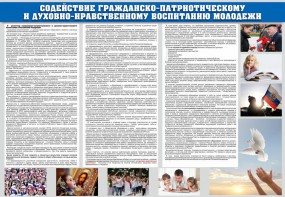 Стенд "Содействие гражданско-патриотическому и духовно-нравственному воспитанию молодежи" - fgospostavki.ru - Апрелевка