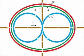 Стенд "Тренажер для глаз" - fgospostavki.ru - Апрелевка
