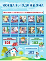 Стенд "Когда ты один дома" - fgospostavki.ru - Апрелевка