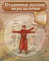 Стенд "Старинные русские меры величин" - fgospostavki.ru - Апрелевка