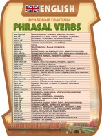 Стенд "Фразовые глаголы" - fgospostavki.ru - Апрелевка