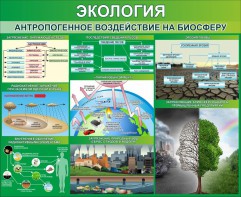 Стенд "Экология. Антропогенное воздействие на биосферу" - fgospostavki.ru - Апрелевка