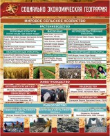 Стенд "Социально-экономическая география. Сельское хозяйство" - fgospostavki.ru - Апрелевка