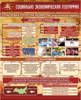 Стенд "Социально-экономическая география. Отраслевая структура хозяйства" - fgospostavki.ru - Апрелевка