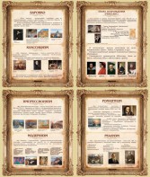 Стенд "Художественные стили" - fgospostavki.ru - Апрелевка