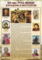 Стенд "Русь. Между западом и востоком" - fgospostavki.ru - Апрелевка