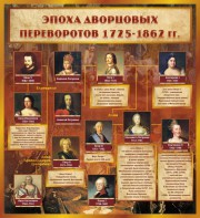 Стенд "Эпоха дворцовых переворотов" - fgospostavki.ru - Апрелевка