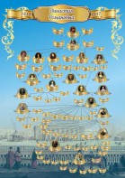 Стенд "Династия Романовых" Вариант 2 - fgospostavki.ru - Апрелевка