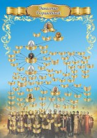 Стенд "Династия Рюриковичей" Вариант 1 - fgospostavki.ru - Апрелевка