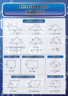 Стенд "Площадь фигур" - fgospostavki.ru - Апрелевка