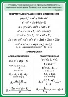 Стенд "Формулы сокращенного умножения" Вариант 1 - fgospostavki.ru - Апрелевка