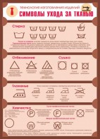 Стенд "Символы ухода за тканью" - fgospostavki.ru - Апрелевка