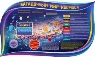 Стенд "Загадочный мир космоса" - fgospostavki.ru - Апрелевка
