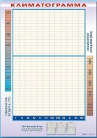 Фрагмент (демонстрационный) маркерный "Климатограмма" - fgospostavki.ru - Апрелевка