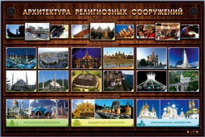 Интерактивный электрифицированный стенд "Архитектура религиозных сооружений" - fgospostavki.ru - Апрелевка