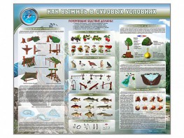 Стенд "Как выжить в суровых условиях" - fgospostavki.ru - Апрелевка