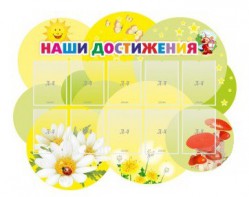 Стенд "Наши достижения" Вариант 3 - fgospostavki.ru - Апрелевка