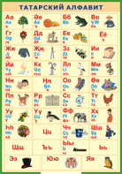 Таблица "Татарский алфавит в картинках" (100х140 сантиметров, винил) - fgospostavki.ru - Апрелевка