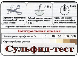 Тест-система «Сульфид-тест» - fgospostavki.ru - Апрелевка