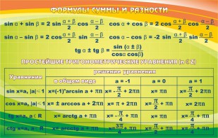 Стенд "Формулы суммы и разности" - fgospostavki.ru - Апрелевка
