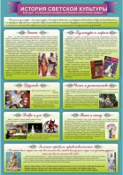 "История светской культуры" Вариант 2 - fgospostavki.ru - Апрелевка