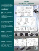 Стенд "Виды, разрезы, сечения" - fgospostavki.ru - Апрелевка
