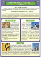 Стенд "История Мировых религий" - fgospostavki.ru - Апрелевка