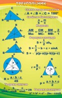 Стенд "Треугольник" - fgospostavki.ru - Апрелевка