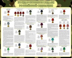 Стенд "Государственные медали РФ" - fgospostavki.ru - Апрелевка