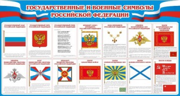 Стенд "Государственные и военные символы РФ" - fgospostavki.ru - Апрелевка
