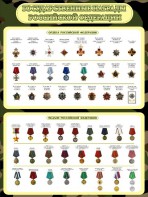 Стенд "Награды РФ" - fgospostavki.ru - Апрелевка