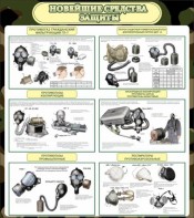 Стенд "Новейшие средства защиты" - fgospostavki.ru - Апрелевка