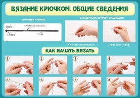 Стенд "Вязание крючком № 2" - fgospostavki.ru - Апрелевка