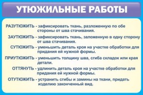 Стенд "Утюжильные работы" - fgospostavki.ru - Апрелевка