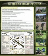 Стенд "Огневая подготовка" Вариант 3 - fgospostavki.ru - Апрелевка