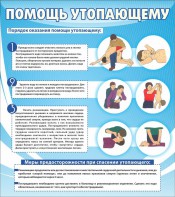 Стенд "Помощь утопающему" - fgospostavki.ru - Апрелевка