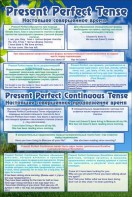 Стенд "Настоящее совершенное время" - fgospostavki.ru - Апрелевка