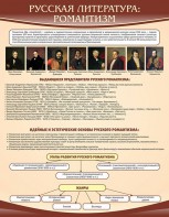 Стенд "Романтизм" - fgospostavki.ru - Апрелевка
