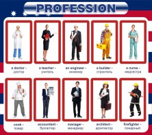 Стенд "Профессии" - fgospostavki.ru - Апрелевка