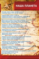 Стенд "Наша планета" - fgospostavki.ru - Апрелевка