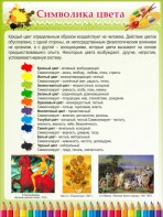 Стенд "Символика цвета" - fgospostavki.ru - Апрелевка