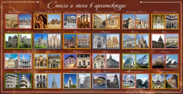 Стенд "Стили и эпохи в архитектуре" - fgospostavki.ru - Апрелевка