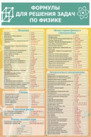 Стенд "Формулы для решения задач по физике" Вариант 2 - fgospostavki.ru - Апрелевка