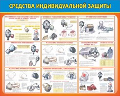 Стенд "Средства индивидуальной защиты" Вариант 2 - fgospostavki.ru - Апрелевка