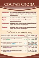 Стенд "Состав слова" - fgospostavki.ru - Апрелевка