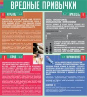 Стенд "Вредные привычки" - fgospostavki.ru - Апрелевка