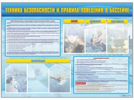 Стенд-уголок "Техника безопасности и правила поведения в бассейне" - fgospostavki.ru - Апрелевка