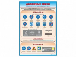 Стенд "Дорожные знаки: изменения в Правилах дорожного движения РФ" - fgospostavki.ru - Апрелевка