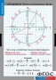 Комплект таблиц. Математика. Тригонометрические функции - fgospostavki.ru - Апрелевка